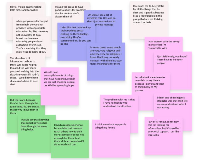 Interview quotes clustered by theme on coloured notes